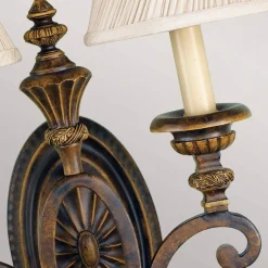 Kinkiet Drawing Room (FE-DRAWING-ROOM2) - Elstead Lighting