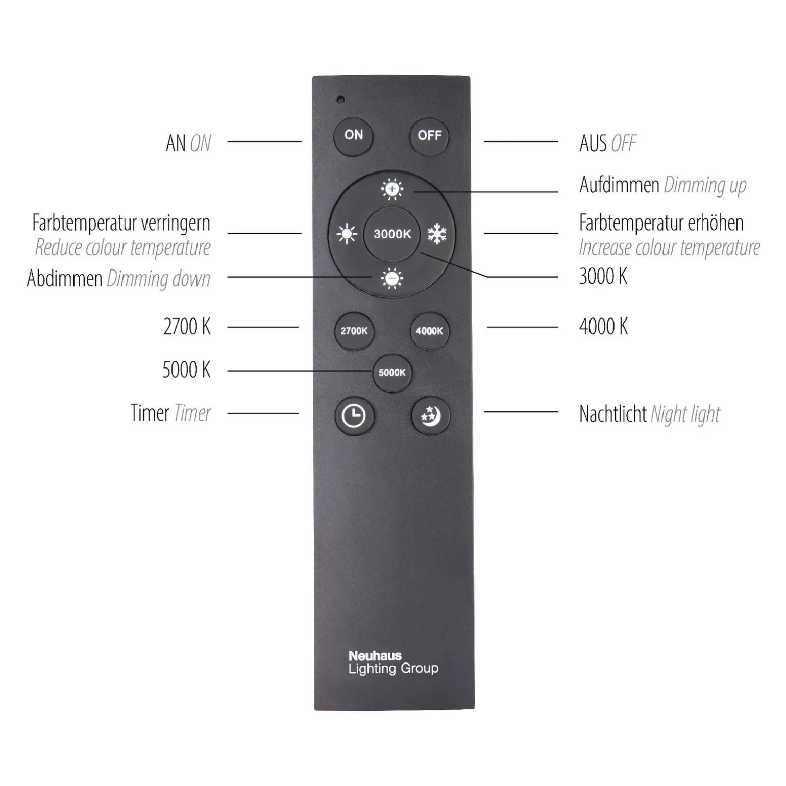 Lampa sufitowa PURE-LINES (6309-13) - Paul Neuhaus
