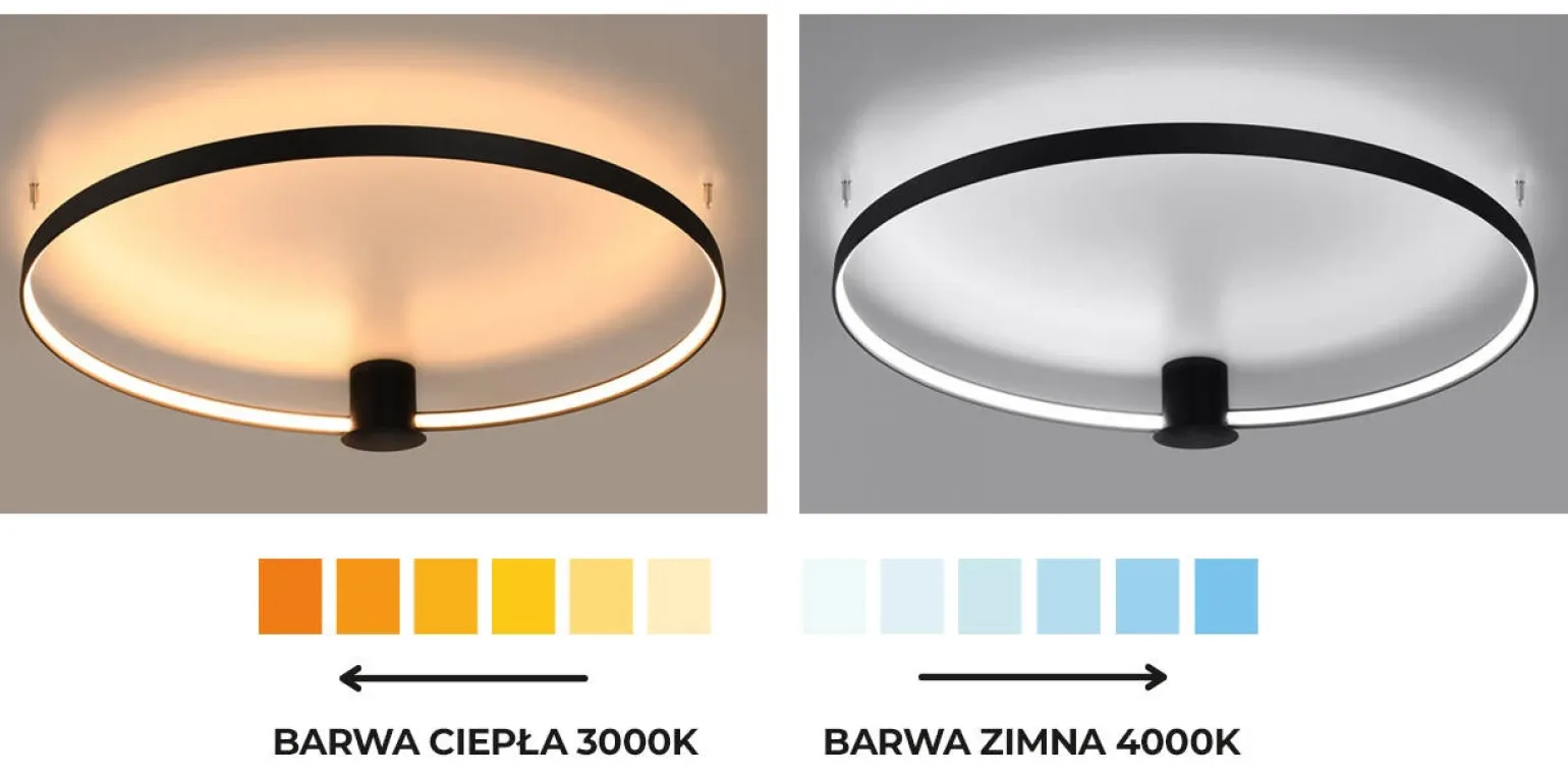 Lampa wisząca RIO 78 biały LED 4000K (TH.109) - Thoro Lighting
