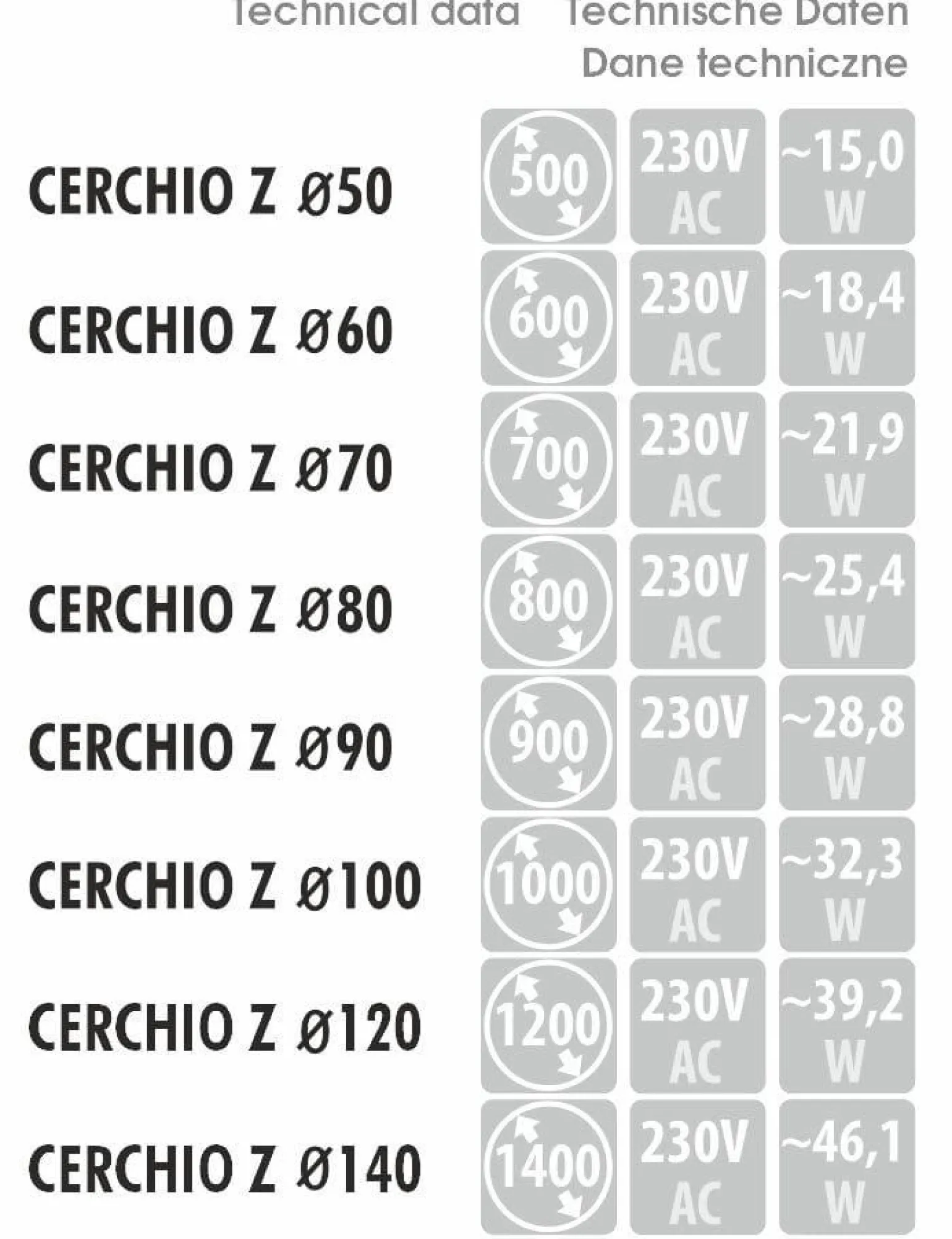 Lustro Cerchio Z (CERCHIO Z) - MCJ