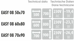 Lustro EASY 08 (EASY08) - MCJ