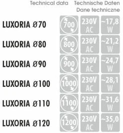 Lustro LUXORIA - MCJ