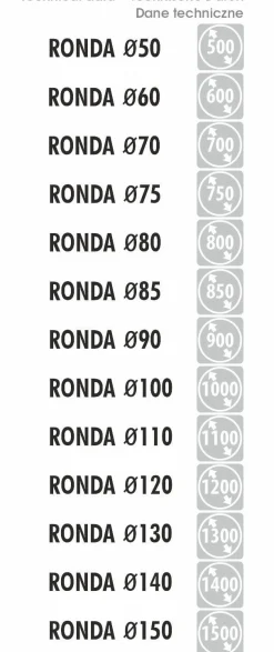 Lustro okrągłe RONDA w ramie - MCJ