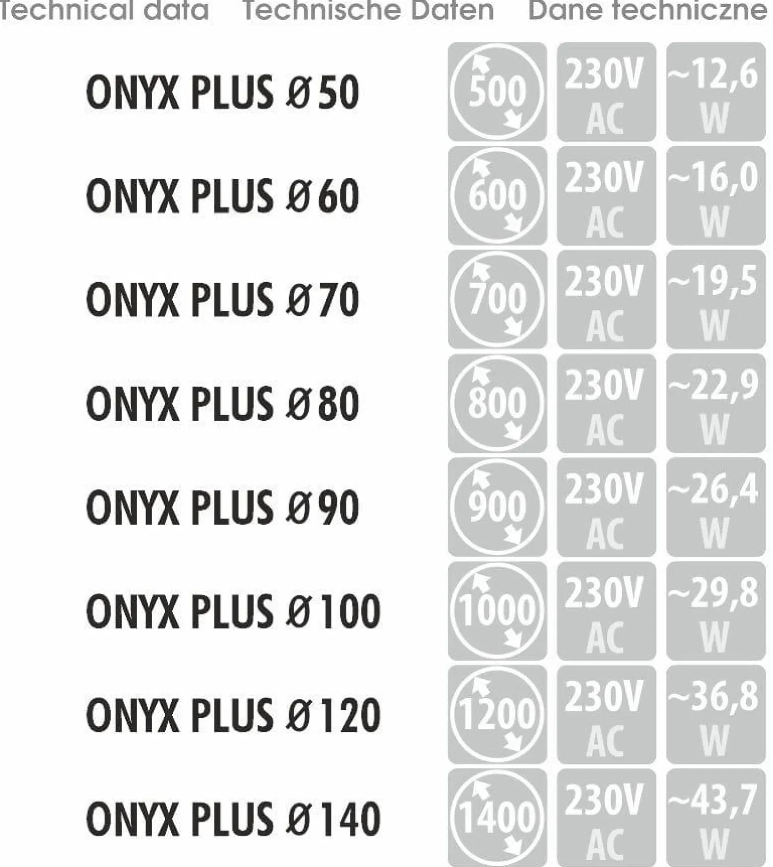 Lustro ONYX PLUS - MCJ