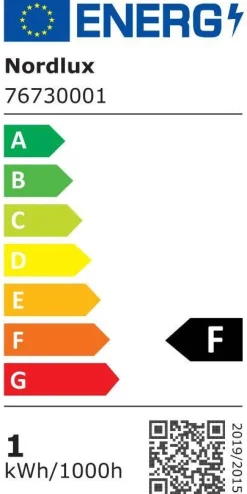 Oprawa natynkowa LISMORE Nordlux LED Tworzywo sztuczne Chrom