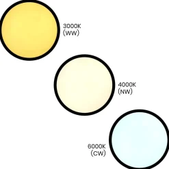 Plafon MAQ 32W 3CCT Czarny (ML0440) - Milagro