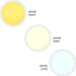 Plafon z regulowaną barwą światła MAQ 18W 3CCT Biały (ML1660) - Milagro